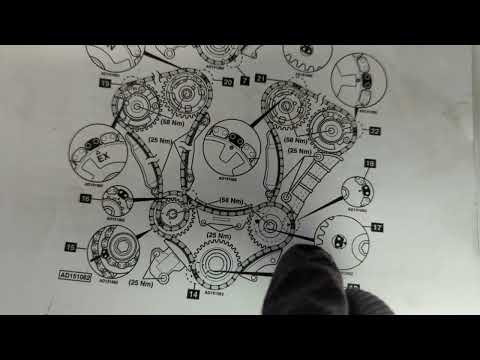 Видео: "ГТ" Opel Insignia 2.8 turbo - замена цепей ГРМ, часть 2. Важные моменты, первый запуск!