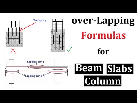 Видео: Формула притирки для балочной колонны и плиты | 24D - 45D и 50D для длины притирки | Плита Балочн...