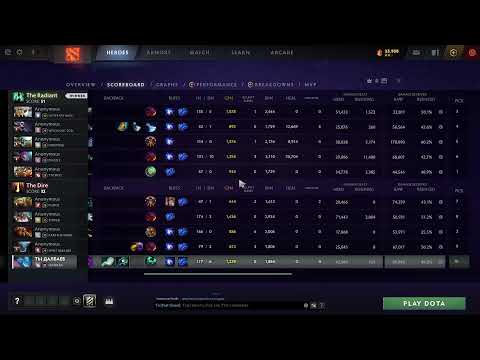 Видео: Придавая значение фиду