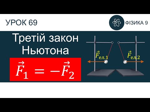 Видео: Фізика 9. Урок-презентація «Третій закон Ньютона» + 9 задач