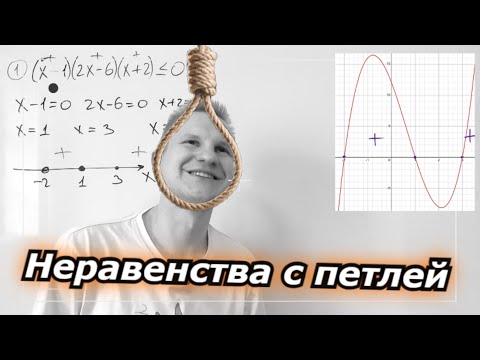 Видео: Решишь неравенства МЕТОДОМ ИНТЕРВАЛОВ с нуля до ЕГЭ