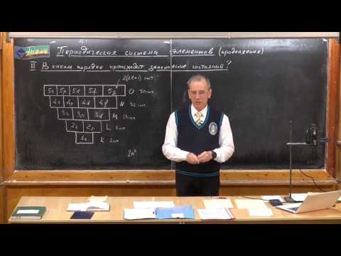 Видео: Урок 462. Периодическая система элементов часть 2