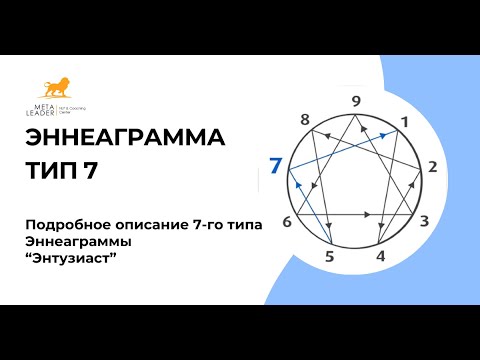 Видео: Подробное описание 7-го типа Эннеаграммы (Энтузиаст, Эпикуреец)