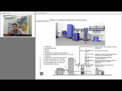 Видео: Оборудование для подготовки сжатого воздуха. Особенности подбора