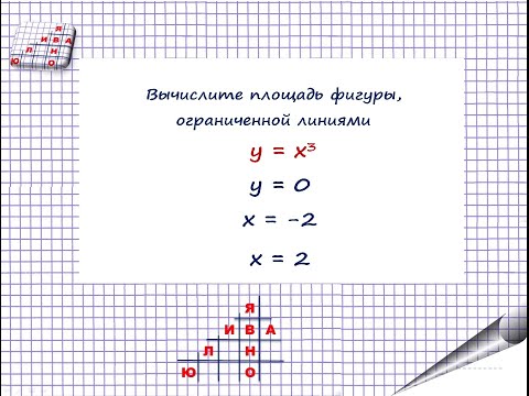 Видео: Площадь фигуры ограниченной линиями у = х^3