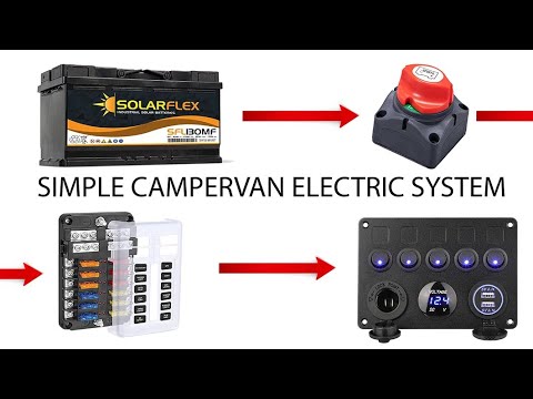 Видео: ЭЛЕКТРОПРОВОДКА БЛОКА ПРЕДОХРАНИТЕЛЕЙ И ПАНЕЛИ ПЕРЕКЛЮЧАТЕЛЕЙ В КЕМПЕР-ВАНЕ. ПРОСТАЯ ЭЛЕКТРООБОРУ...