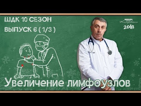 Видео: Симптомы: Увеличение лимфоузлов - Доктор Комаровский