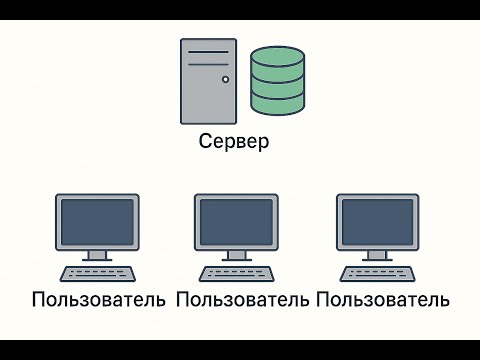 Видео: Язык запросов 1С | Урок 1 | Знакомство с синтаксисом! Что такое и где находится БД?#1C #1с #запросы
