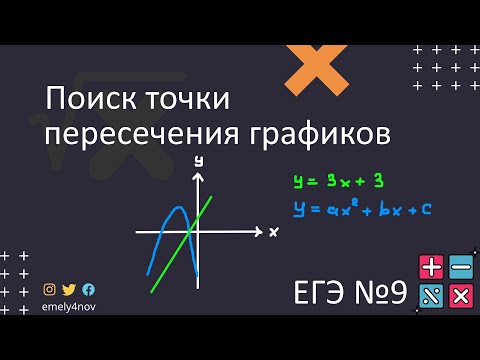 Видео: Поиск точки пересечения двух графиков. (№9 ЕГЭ)
