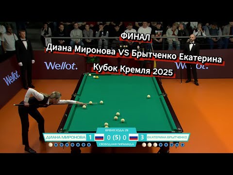 Видео: Финал! Миронова Диана VS Брытченко Екатерина. Турнир «Кубок Кремля», Кубок мира.