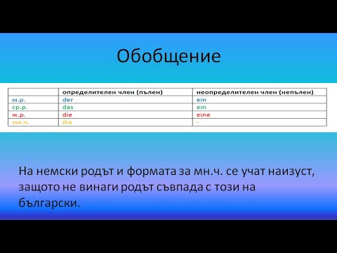 Видео: Родове и форми за множествено число на немски - Начинаещи/ A1/ A2