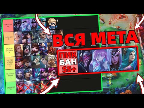 Видео: ПОЛНЫЙ ТИР-ЛИСТ на МИД | ЛУЧШИЕ ГЕРОИ | МОБАЙЛ ЛЕГЕНДС MOBILE LEGENDS