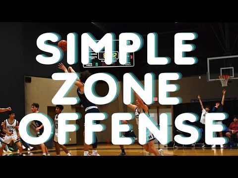 Видео: Простая зонная атака — победа над зоной 2-3 — чемпионат по баскетболу