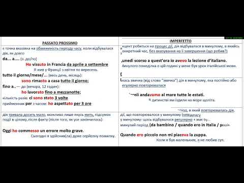 Видео: Порівняльна характеристика Passato prossimo і Imperfetto