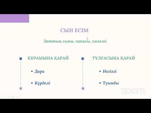 Видео: Сын есім. Қазақ тілі ҰБТ-ға дайындық