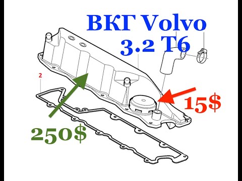 Видео: Замена маслоотделителя на Volvo 3.2 и T6 и Freelander 2. Проблема с ВКГ.