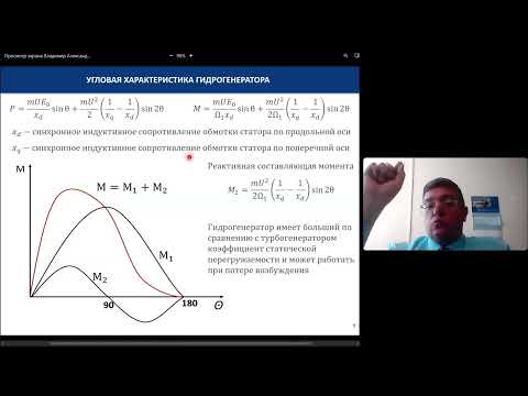 Видео: Условия включение синхронных генераторов на параллельную работу с сетью. Регулирование акт. мощности