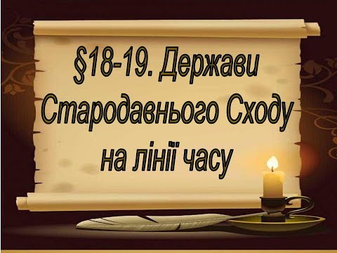 Видео: §18-19💻6 клас. Держави Стародавнього Сходу на лінії часу. Презентація для вчителя.