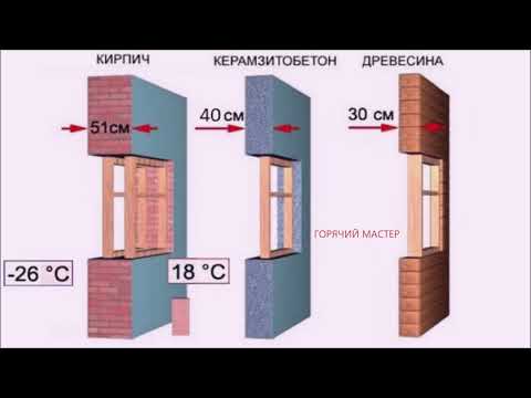 Видео: ТОЛЩИНА СТЕН