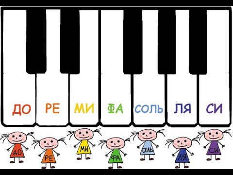 Видео: Музыкальная интонация