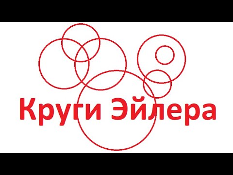Видео: Круги Эйлера