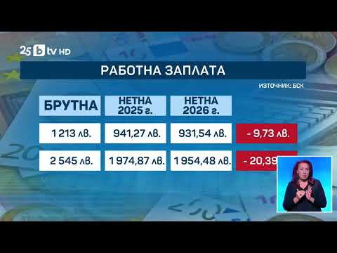 Видео: Как ще се отрази на заплатите ни Бюджет 2026?