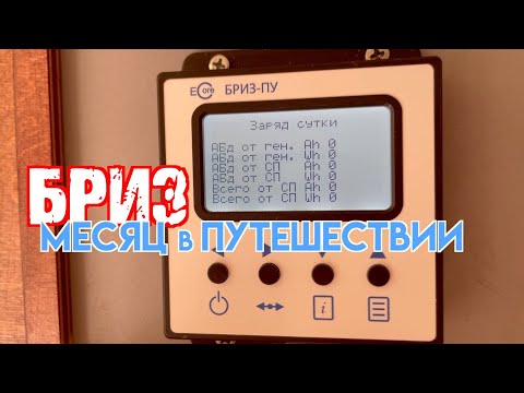 Видео: БРИЗ - месяц в путешествии