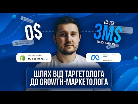 Видео: З $0 до $3M/рік спенда у Meta Ads — Шлях від Таргетолога до Growth-маркетолога