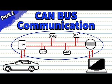 Видео: Объяснение проводки и протокола шины CAN (часть 2)