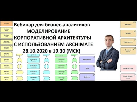 Видео: МОДЕЛИРОВАНИЕ КОРПОРАТИВНОЙ АРХИТЕКТУРЫ С ИСПОЛЬЗОВАНИЕМ ARCHIMATE