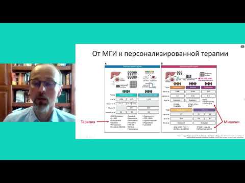 Видео: Влияние молекулярно-генетической классификации на выбор лечения: гепатоцеллюлярный рак