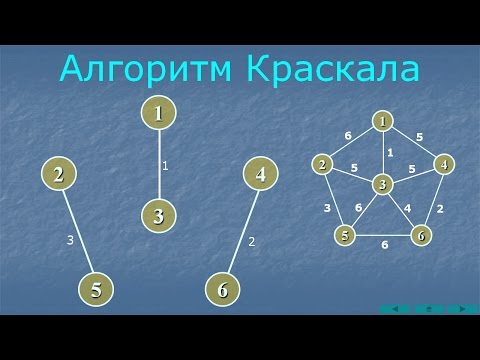 Видео: Алгоритм Краскала
