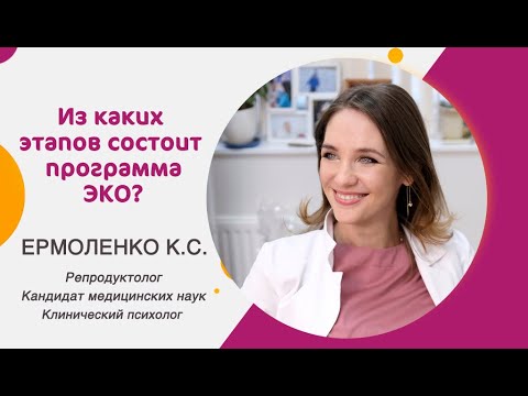 Видео: Этапы ЭКО. ЭКО в естественном цикле