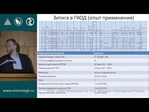 Видео: Применение селективного ингибитора синтеза андрогенов абитерона у пациентов с мКРРПЖ