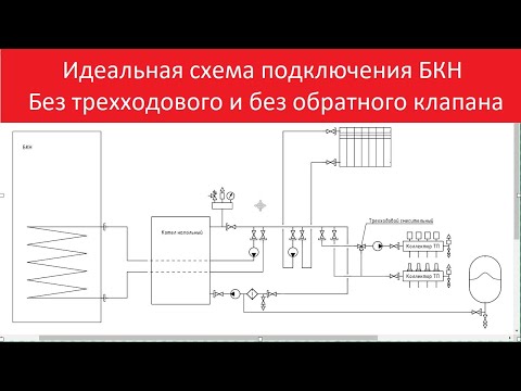 Видео: Идеальная Схема подключения БКН. Бойлер косвенного нагрева