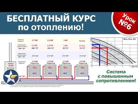 Видео: КУРС ПО ОТОПЛЕНИ!  Система с повышенным сопротивлением! Часть 6