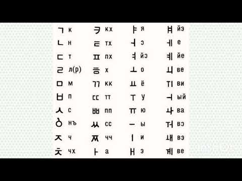 Видео: 1 урок корейский алфавит с rskoreanschool #instagram rskoreanschool #korea