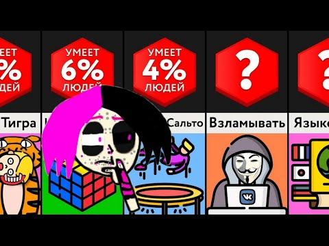 Видео: Самые Сложные Навыки РЕАКЦИЯ! ТАКИЕ СКУЧНЫЕ? 