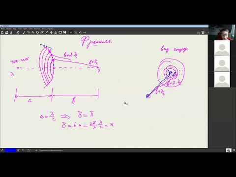 Видео: Консультация по физике. Дифракция Френеля, построение зон, тестовые вопросы
