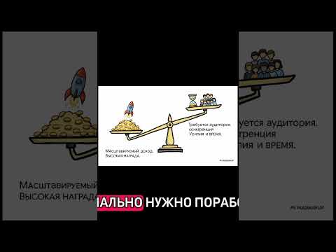 Видео: зарабатывать через китайские или ориентированные на Китай сервисы в 2026 году#folow #fyp #trend #lik