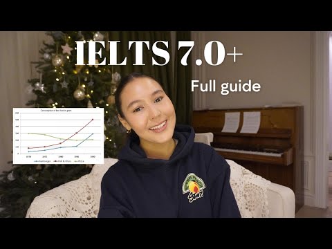 Видео: Как сдать IELTS на 7.0+ | Полный разбор моей подготовки | Полезные материалы и ресурсы