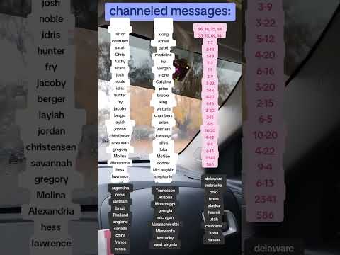 Видео: ОДЕРЖИМЫ желанием доказать, что ты не тот, за кого себя выдаешь.