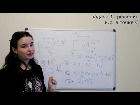 Видео: Сопротивление материалов. Семинар: валы под давлением