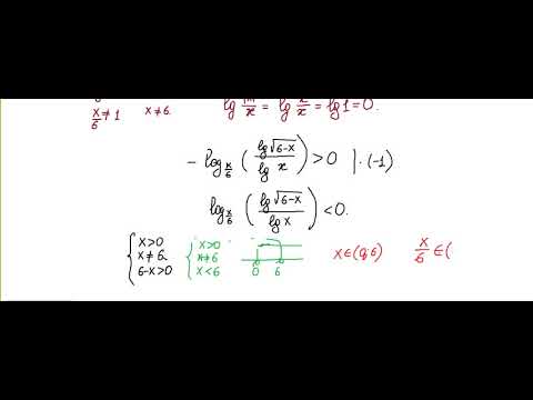 Видео: Лекция 4. Комбинированные неравенсва