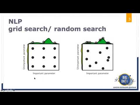 Видео: Решение задачи классификации твитов, векторные представления текстов - «Школа Больших Данных» Москва