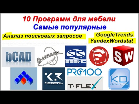 Видео: 10 Программ для проектирования мебели | Самые популярные