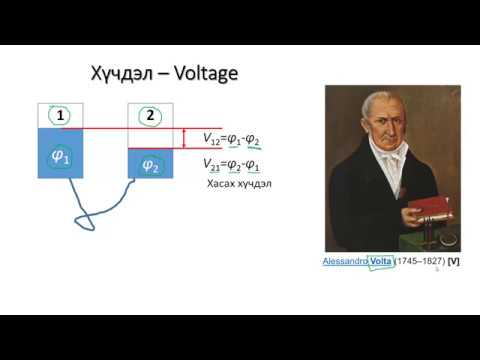 Видео: 1-3: Хүчдэл (Voltage)
