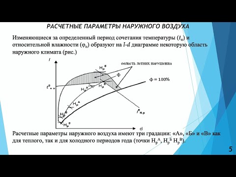 Видео: Лекция 13. Расчетные параметры воздуха для СКВ