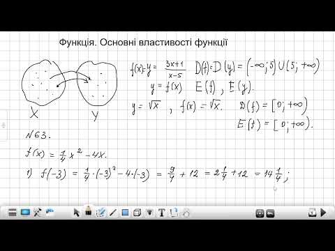 Видео: Функція  Основні властивості функції