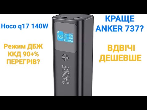 Видео: Тест та огляд Hoco q17, кращий ніж Anker 737 та вдвічі дешевший?